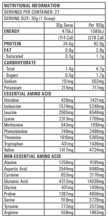Hydro Pro Whey Protein Isolate Salted Caramel