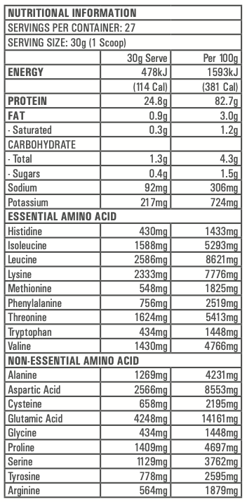 Hydro Pro Whey Protein Isolate Swiss Vanilla