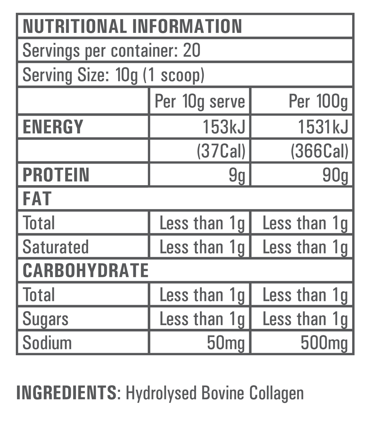 HYDROLYSED COLLAGEN PEPTIDES