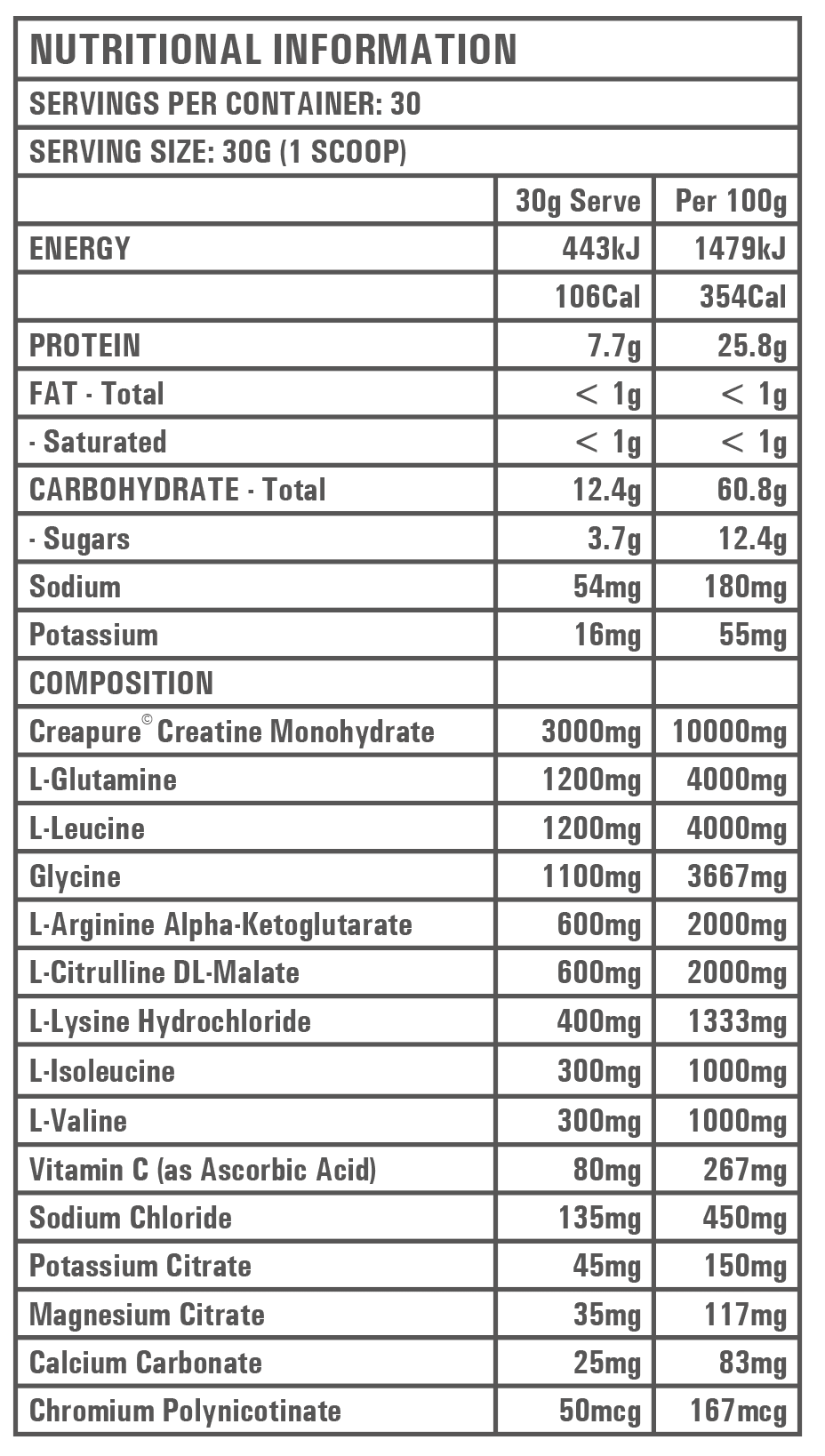 P2P Advanced Intra Workout Formula Pink Lemonade (Vegan) 900g