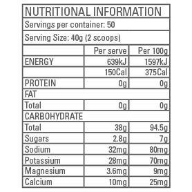Pure Carbs Natural Timed Release Formula (Vegan)-STAGING-Gen-Tec Nutrition